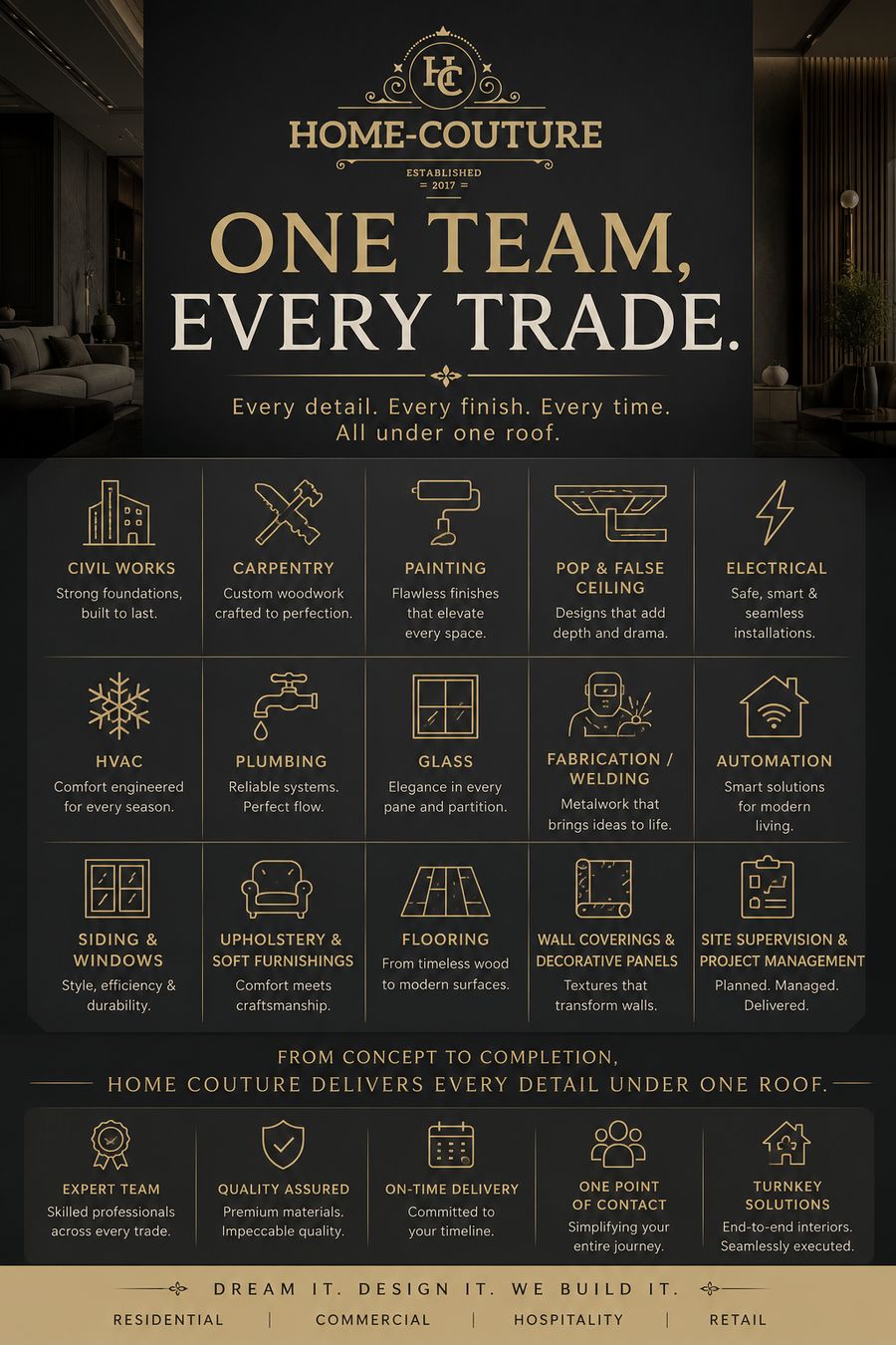 Home Couture — One Team, Every Trade